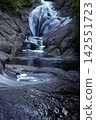 Waterfall of Momodong 142551723