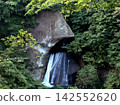 The waterfall in the same area (Kappa Waterfall) 142552620