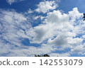 Fall Inage beach park blue sky and white clouds 142553079