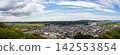 從山頂可以俯瞰基加鎮和哈馬納湖周邊地區的全景。 142553854