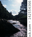The flow of the river, the clouds, the mountains, and the sun reflecting off the river. 142554366