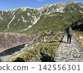 立山 142556301