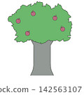 An illustration of a lush tree laden with many red fruits. 142563107