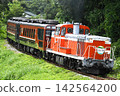 The DE10-hauled DL Ban'etsu Monogatari train travels along the Ban'etsu West Line towards Aizu-Wakamatsu. 142564200