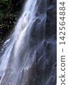 Tateyama Gorge Futaki Falls 142564884