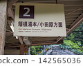 Information board on the platform of the station 142565036