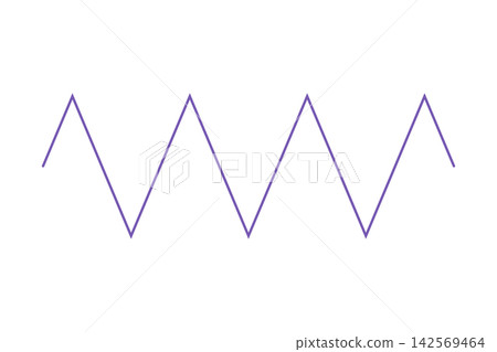 Triangular wave signal material Triangular wave signal material 142569464