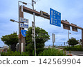 National Route 6, Shin-Katsushika Bridge 142569904