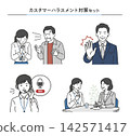 A set of illustrations outlining the basic flow of customer harassment prevention measures. 142571417