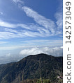 從雲仙二田峠眺望，群山綿延，藍天遼闊。 142573049