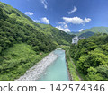 Rivers, Mountains, and Hot Springs 2 142574346