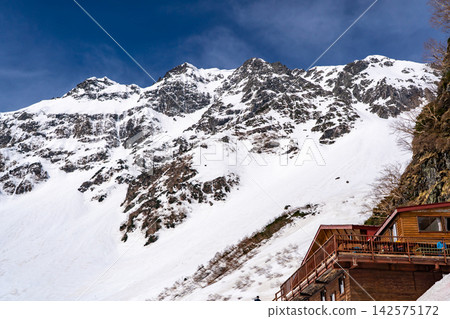 從唐澤營地眺望奧穗高嶽和唐澤山屋;在初夏雪季攀登北阿爾卑斯山北穗高公。 從唐澤營地眺望奧穗高嶽和唐澤山屋;在初夏雪季攀登北阿爾卑斯山北穗高公。 142575172