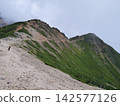 夏日的山脊線佈滿雲彩 142577126