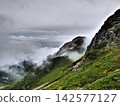 雲層覆蓋的山脊線 142577127