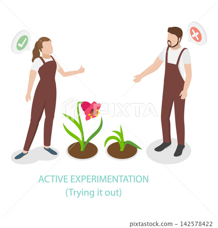 3D Isometric Flat Vector Illustration of Learning Cycle, Circular Process Of Experiential Learning, Student And Plant Guide Stages With Arrows. Item 1 3D Isometric Flat Vector Illustration of Learning Cycle, Circular Process Of Experiential Learning, Student And Plant Guide Stages With Arrows. Item 1 142578422