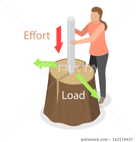 3D Isometric Flat Vector Illustration of Fundamental Mechanical Devices, Force And Motion Principles With Simple Machines Diagram. Item 1 3D Isometric Flat Vector Illustration of Fundamental Mechanical Devices, Force And Motion Principles With Simple Machines Diagram. Item 1 142578437