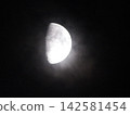 雲和月亮 142581454