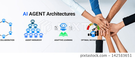 Collaborative AI Agent Architectures for Effective Learning and Decision-Making in Diverse Environments and Applications. Nascent Collaborative AI Agent Architectures for Effective Learning and Decision-Making in Diverse Environments and Applications. Nascent 142583651