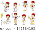 A person who works as a chef 142584193