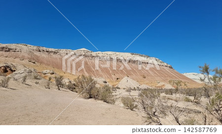 Beautiful Landscape Of The Desert In The Mountains Beautiful Landscape Of The Desert In The Mountains 142587769