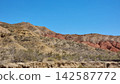 Beautiful Landscape Of The Mountains In The Desert 142587772