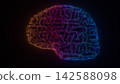 利用粒子點雲繪製的大腦影像 142588098