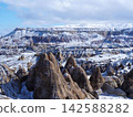The magnificent rock formations of Cappadocia in winter 142588282