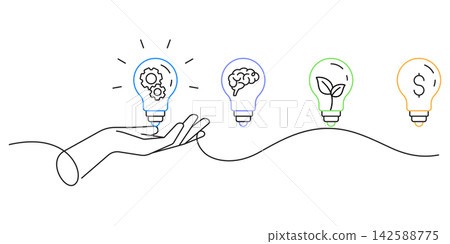 hand showing creative light bulb thinking ideas concept single line illustration hand showing creative light bulb thinking ideas concept single line illustration 142588775