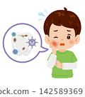 An illustration of the upper body of a boy with a toothache and a swollen cheek. 142589369