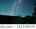 Meteor shower (composite) 142590476