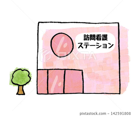 居家護理站外觀 居家護理站外觀 142591808
