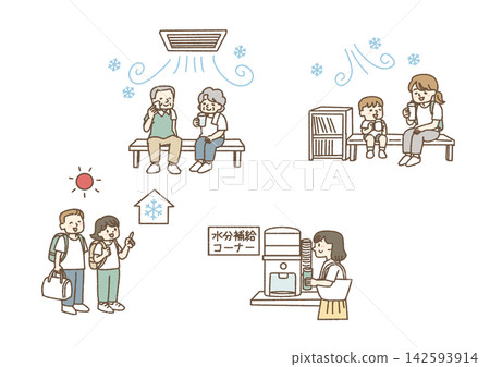 A set of illustrations of people taking a break and rehydrating in a cooling shelter to escape the heat. A set of illustrations of people taking a break and rehydrating in a cooling shelter to escape the heat. 142593914