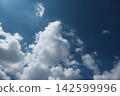 blue sky and white clouds 142599996