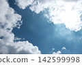 blue sky and white clouds 142599998