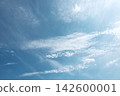 blue sky and white clouds 142600001