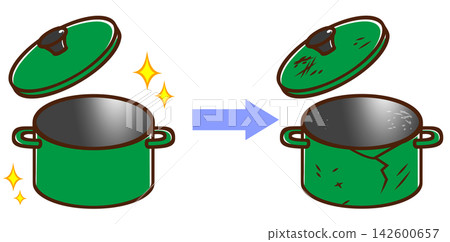 A brand new pot and a worn-out pot (green) A brand new pot and a worn-out pot (green) 142600657