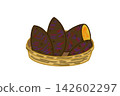An illustration of sweet potatoes in a basket. 142602297
