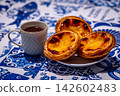 Three quarter shot of three pastel de nata custard tart on white plate and small porcelain coffee cup with geometric pattern, full of freshly-brewed espresso, outdoors on blue and white tablecloth 142602483