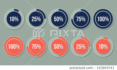 Circular progress bars set with percentage indicators in two Circular progress bars set with percentage indicators in two 142603541