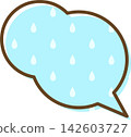 Individual speech bubble icons with patterns 142603727