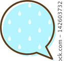 Individual speech bubble icons with patterns 142603732