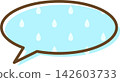 Individual speech bubble icons with patterns 142603733
