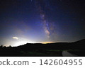 The Milky Way / Jododaira, Fukushima Prefecture 142604955