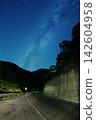 The Milky Way along the Romantic Road / Oku-Nikko, Kinsei Pass 142604958