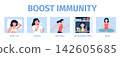 Actions for boost immunity. How boost immune system. Woman healthy lifestyle, eating fresh food, daily workout, health rest and sleep, vector info banner 142605685