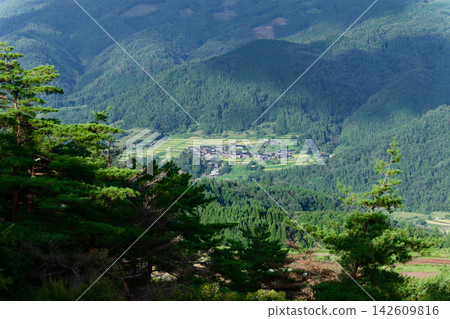 約山定居點 約山定居點 142609816