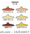 Hamburger sauce illustration set 142616657