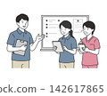 Illustration of staff members conducting morning meetings and handover meetings at a nursing care facility. 142617865