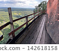 Wooden walkway around the steep sandstone cliff at Wat Phu Tok temple. Scenic mountain path trail with a wooden fence overlooking the green tropical forest and cloudy sky in Thailand 142618158