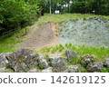 北川露頭（長野縣，中央構造線） 142619125